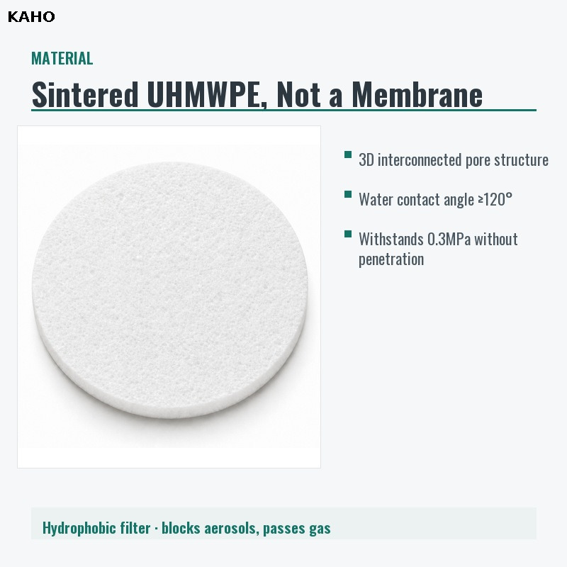 5ml Sterile Positive Displacement Pipette Tip Filter