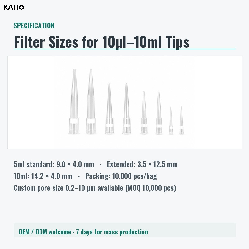 5ml Sterile Positive Displacement Pipette Tip Filter