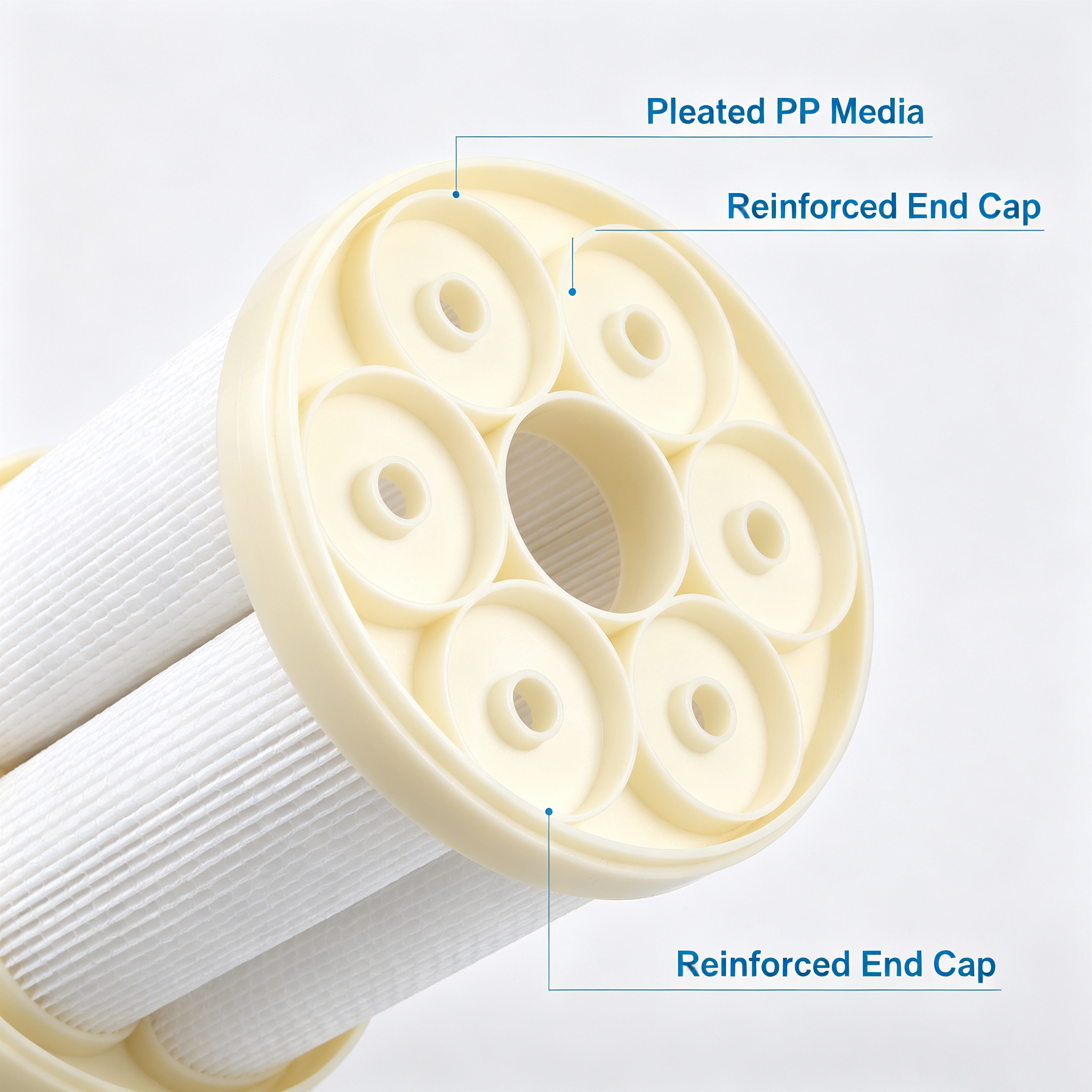 Swimming Pool Dedicated PP Pleated Filter Cartridge High Flow Polypropylene Pool Filter Element Replacement
