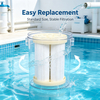 Swimming Pool Dedicated PP Pleated Filter Cartridge High Flow Polypropylene Pool Filter Element Replacement